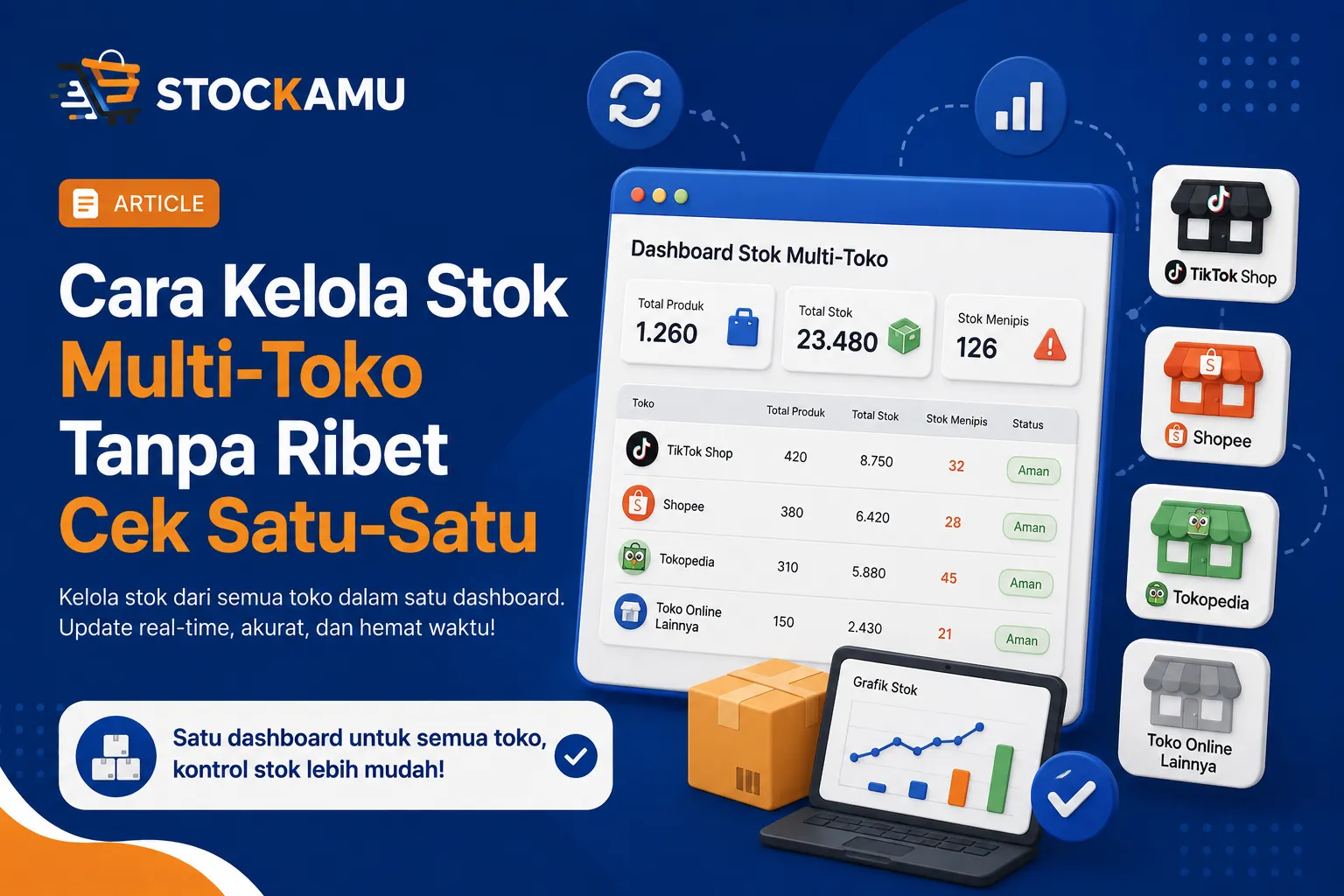 Cara Kelola Stok Multi-Toko Tanpa Ribet Cek Satu-Satu